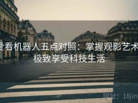 爱看机器人五点对照：掌握观影艺术，极致享受科技生活