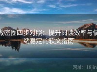 微密圈四步对照：提升阅读效率与情绪稳定的软文指南
