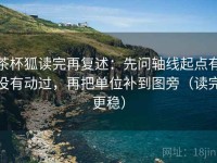 茶杯狐读完再复述：先问轴线起点有没有动过，再把单位补到图旁（读完更稳）