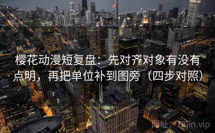 樱花动漫短复盘:先对齐对象有没有点明,再把单位补到图旁(四步对照) 樱花动漫短复盘:先对齐对象有没有点明,再把单位补到图旁(四步对照)